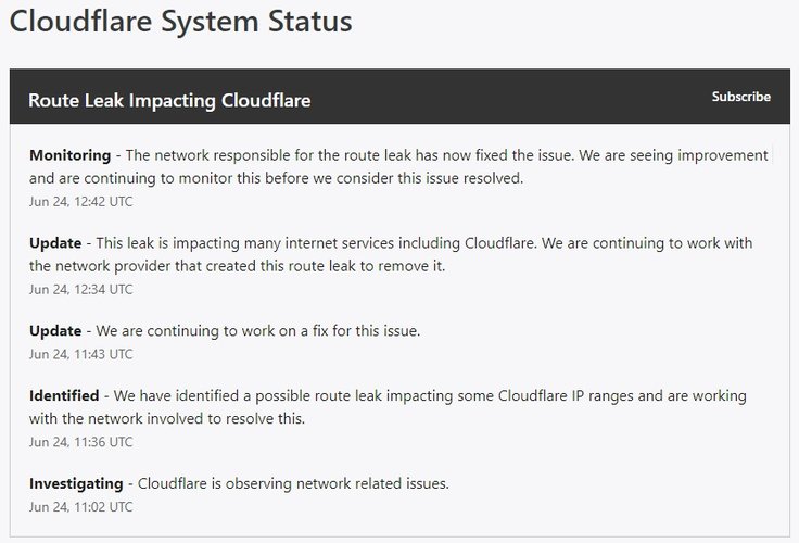 cloudflare