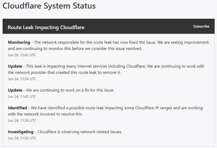 cloudflare