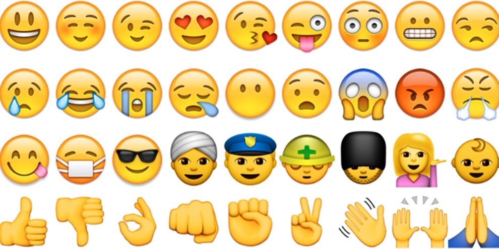 Emojis Utilizados no Brasil (Fonte: Curta Mais/Reprodução)