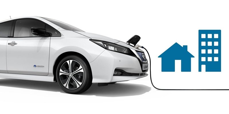 Novo Nissan Leaf