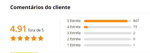 avaliação luminária