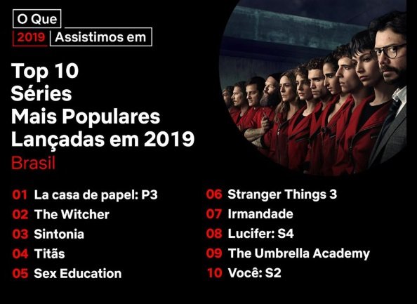 Chegando em breve! Netflix revela produções nacionais que