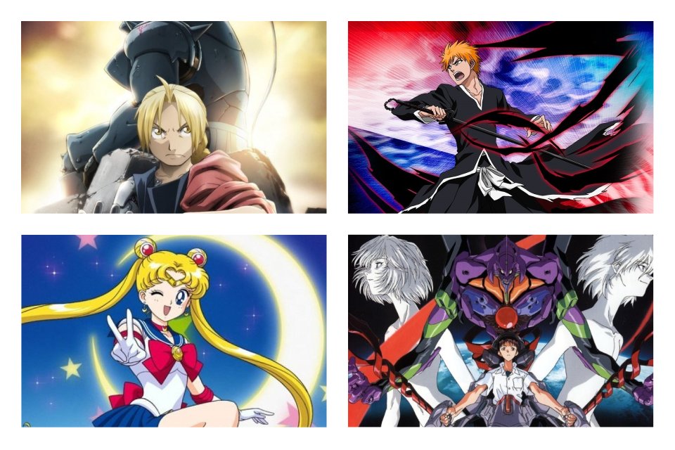 Lista  Nossas Aberturas de Anime Favoritas (Parte 2) - Plano Crítico