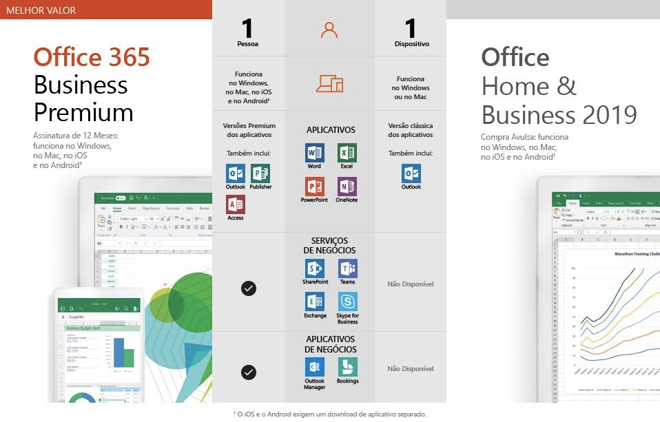 Nova casa: aplicativos do Microsoft 365 serão hospedados em