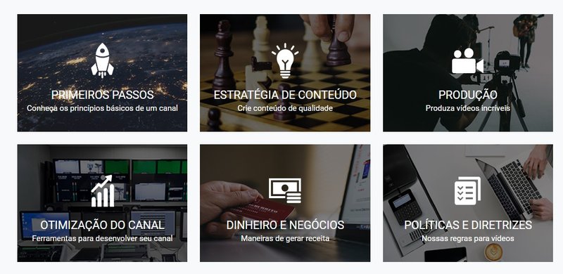 Dashboard principal da Escola de Criadores de Conteúdo