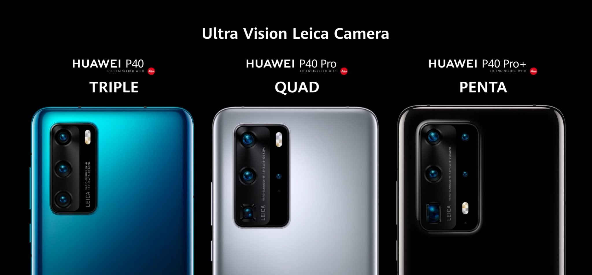 Câmeras Huawei P40 Pro