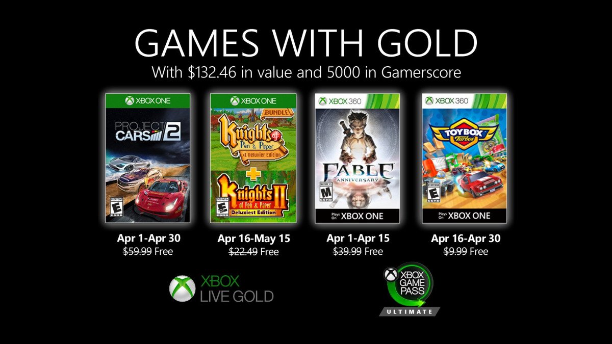 GRÁTIS sem GOLD! ONLINE de GRAÇA para NÃO ASSINANTES LIVE GOLD no XBOX ONE  pode ACONTECER! 