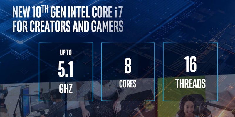 Novo Core i7 com clock turbo de 5,1 GHz. (Fonte: Intel)