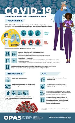 Mantenha-se informado sobre o avanço da doença no mundo