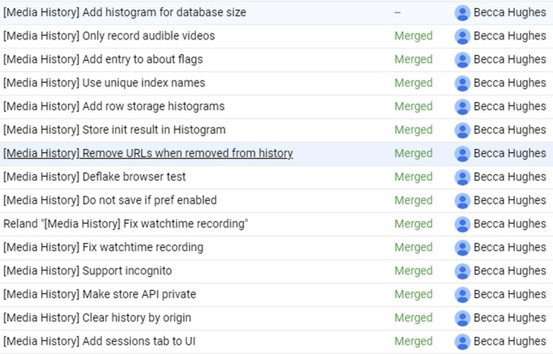 Registro do ‘histórico mídia’ no Chromium Gerrit