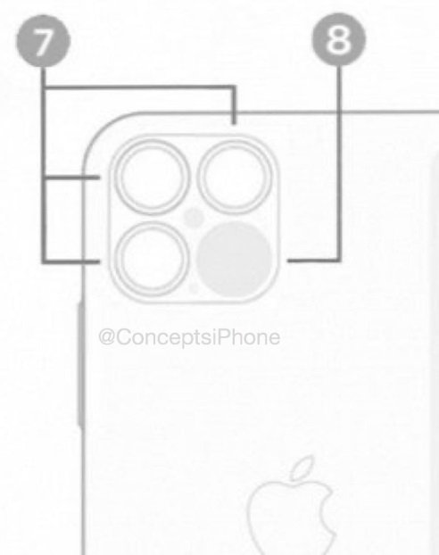 A traseira do iPhone 12 Pro, segundo rumores