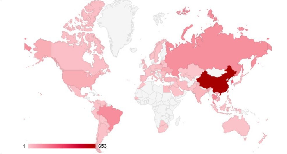 Distribuição global do botnet Dark Nexus. (Fonte: Bitdefender)