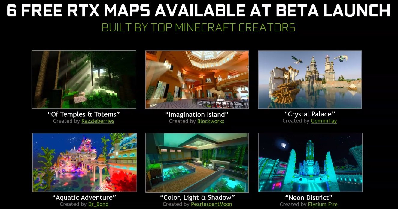 O beta trará seis novos mapas feitos por criadores influentes da comunidade