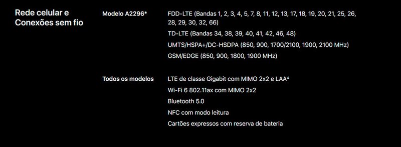 As especificações do iPhone SE não incluem o chip de reconhecimento espacial