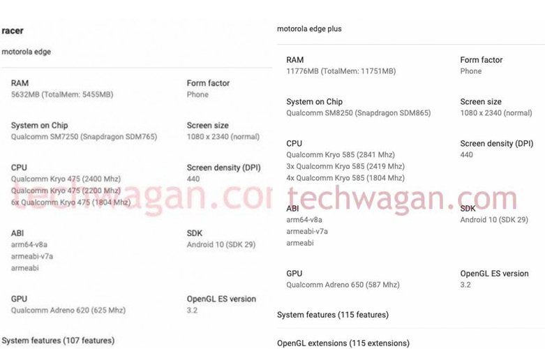 Captura de tela do Google Play Console com supostas especificações