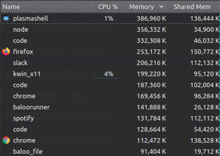 Registro do consumo de memória RAM do Firefox e do Chrome