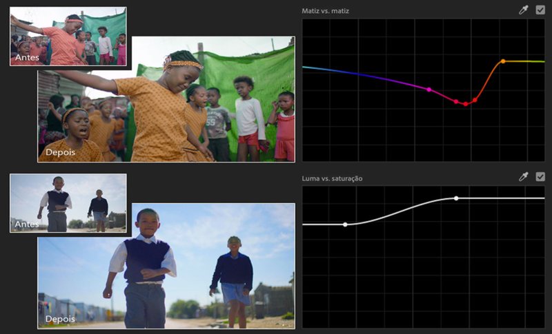 Exemplos do tratamento de cor refinado do Premiere