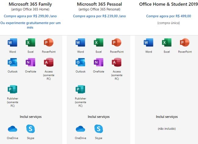 Nova casa: aplicativos do Microsoft 365 serão hospedados em