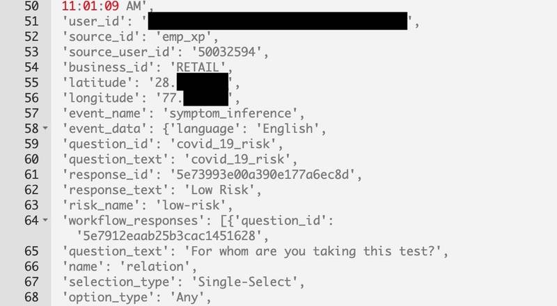 Parte da base de dados com informações expostas.