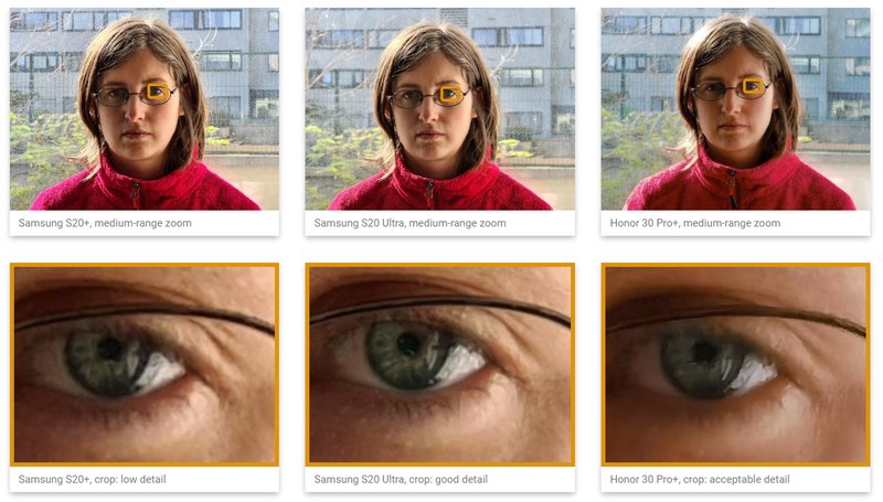 Comparação do zoom entre o S20 Plus, o S20 Ultra e o Honor 30 Pro+