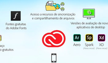 Adobe Creative Cloud: os programas menos populares