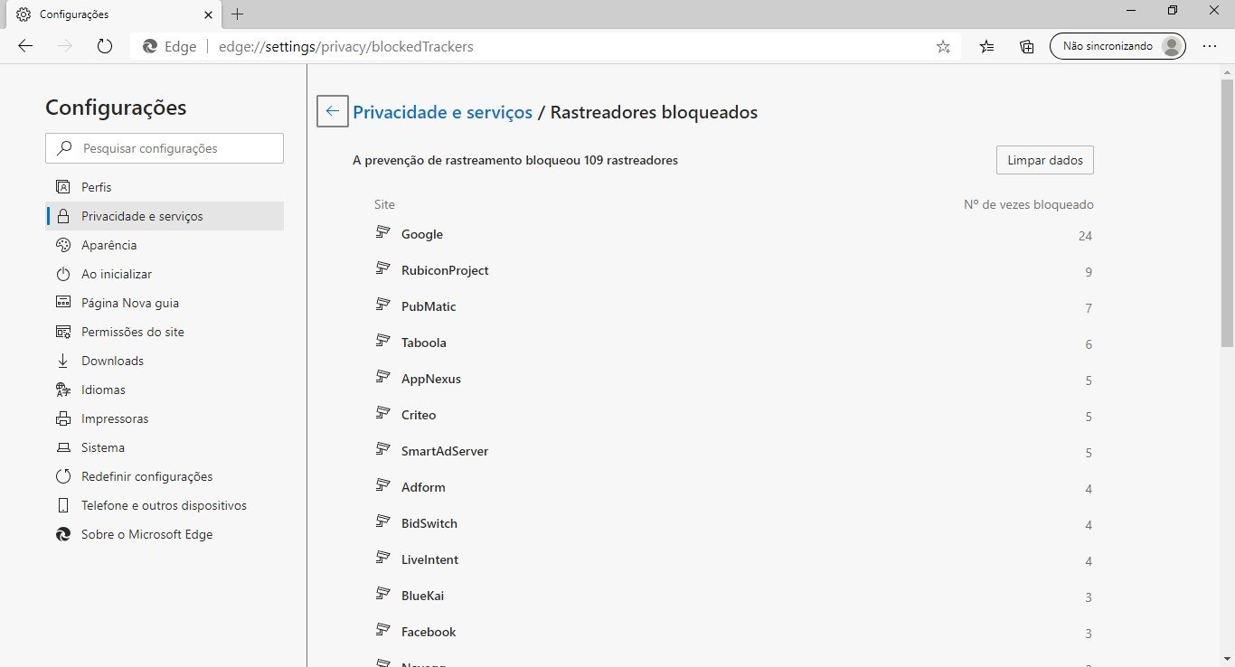 Opção Rastreadores bloqueados mostra uma lista de páginas restringidas.