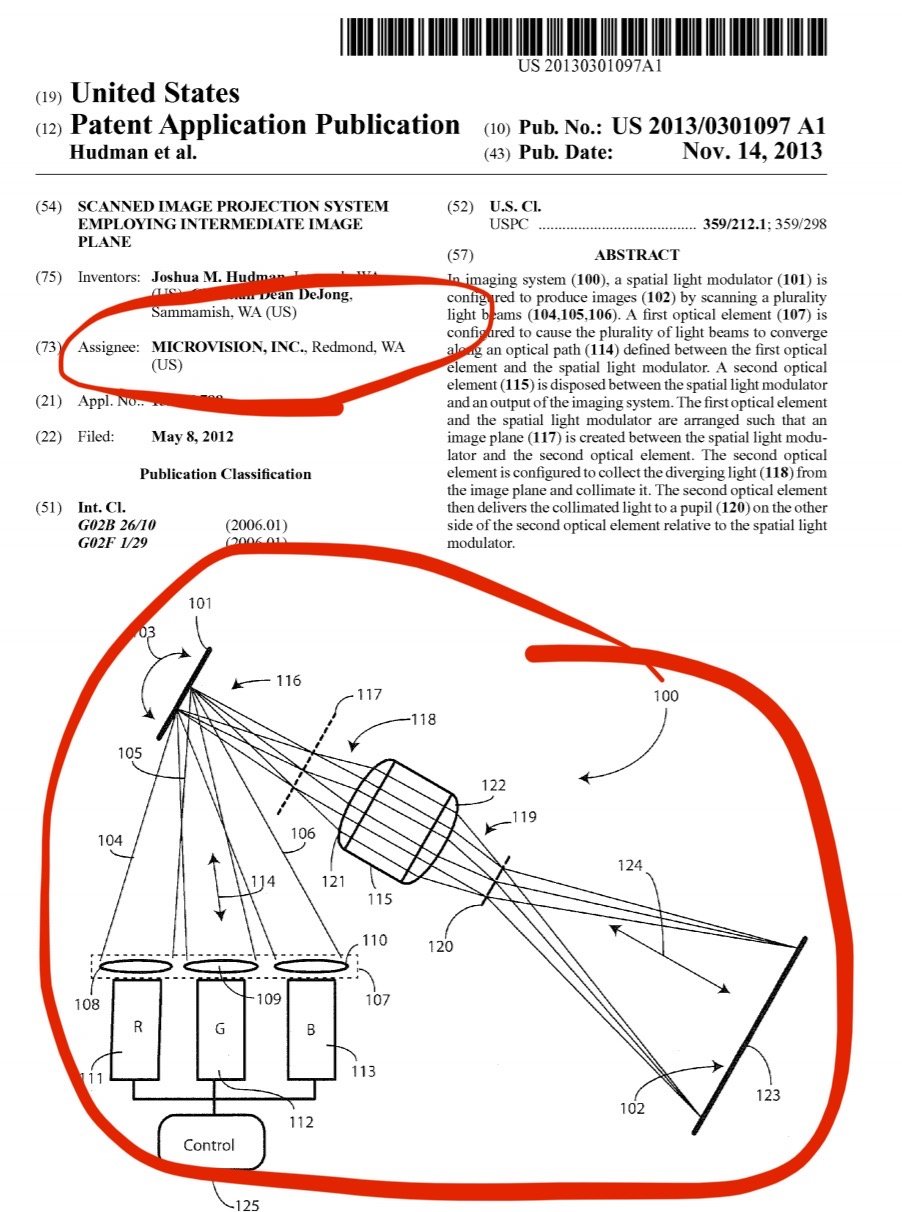 Uma das patentes da MicroVision que tanto interessam à MIcrosoft. (Fonte: Florida Independent/Reprodução)