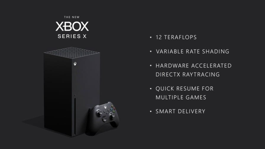 O Xbox Series X leva a melhor na batalha dos Teraflops