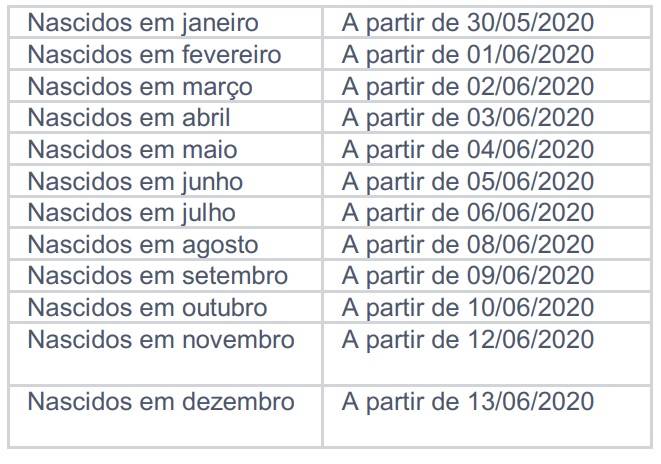 Calendário de pagamentos que inclui transferências e saques.