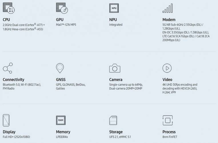Fonte: XDA Developers/Reprodução