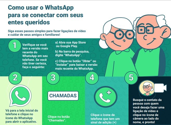 Uma das cartilhas divulgadas pelo mensageiro.