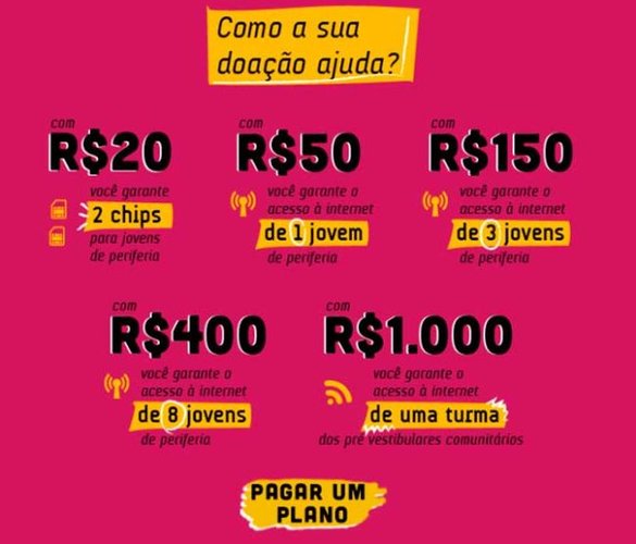 Há várias opções de valores para quem quer contribuir.