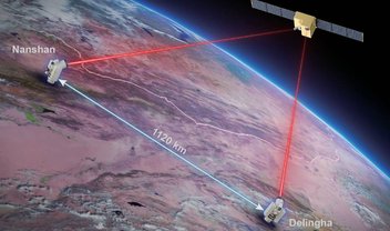 Satélite quântico chinês cria conexão mais segura do mundo