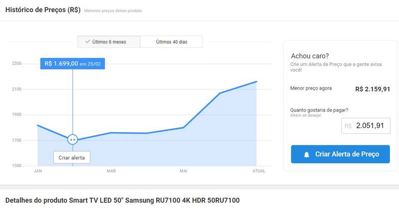 Samsung RU7100