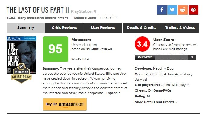 (Fonte: Metacritic/Reprodução)