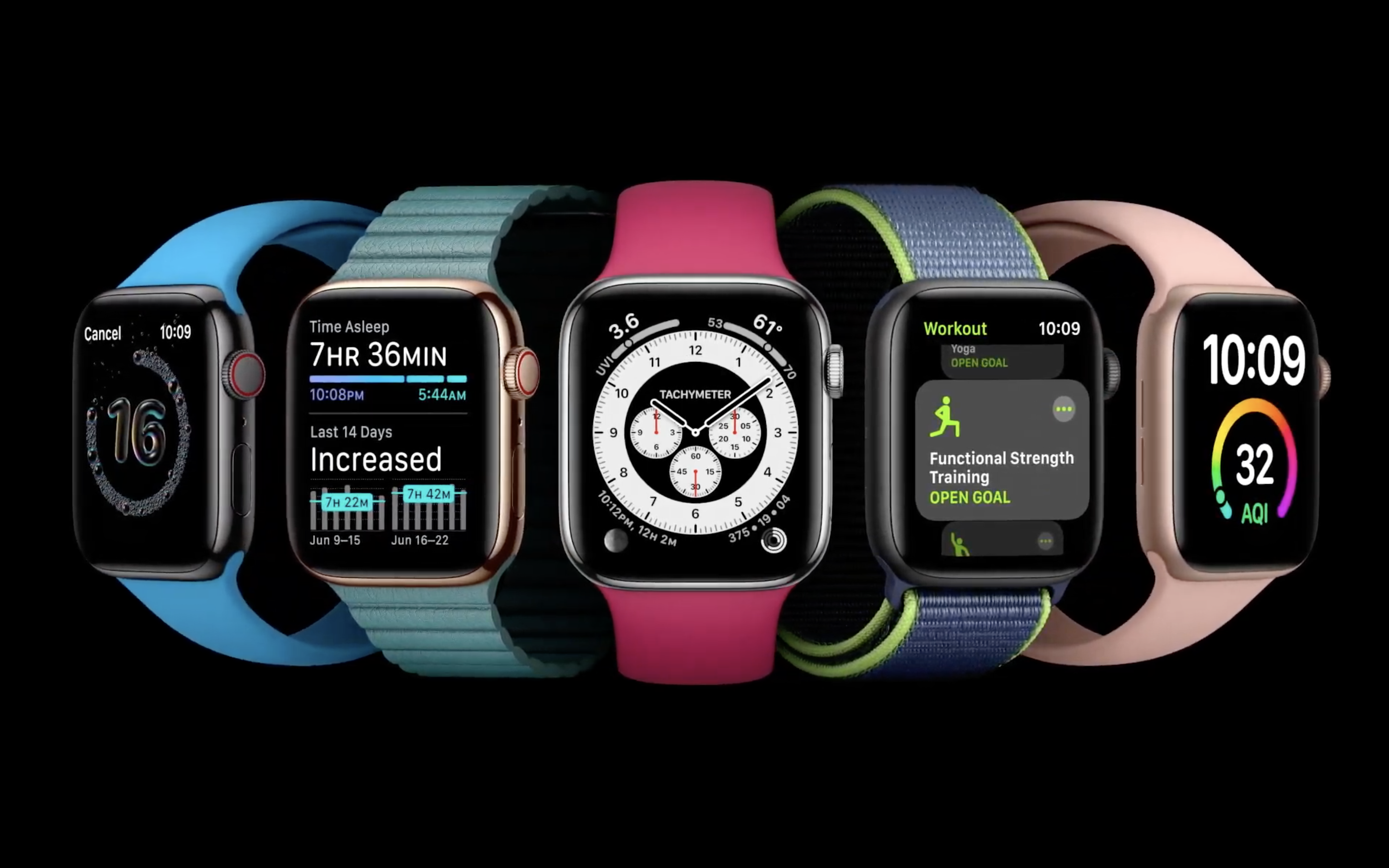 Apple Watch 6, 5, 4 e 3 serão contemplados com novo SO