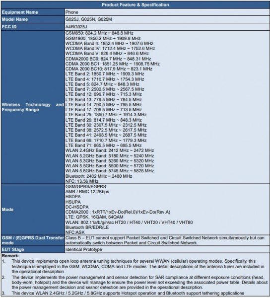 Documento mostra lista de redes compatíveis com o Google Pixel 4a.