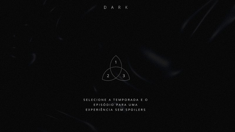 (Dark Netflix/Reprodução)