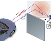 Novo radar com IA permite que carros detectem objetos nas curvas