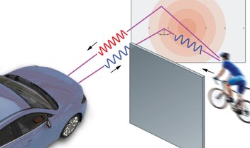 Novo radar com IA permite que carros detectem objetos nas curvas