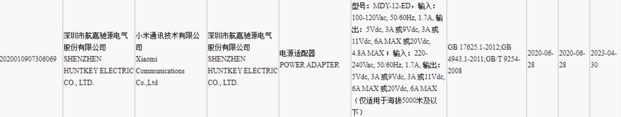 Certificação de carregador com 120W de potência da Xiaomi.