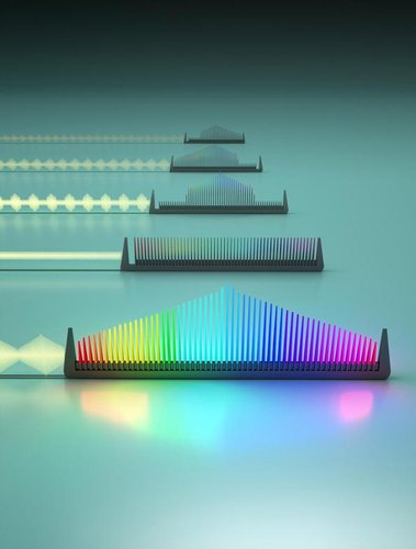 Nova tecnologia possibilita um passo a mais no desenvolvimento de instrumentos de precisão.