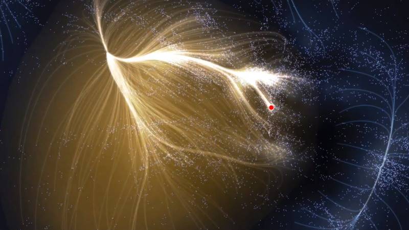 Laniakea, vizinhança da qual fazemos parte com nossa Via Láctea.