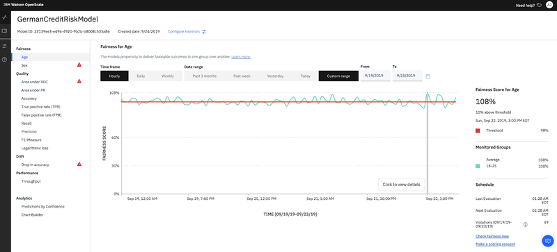 Watson OpenScale