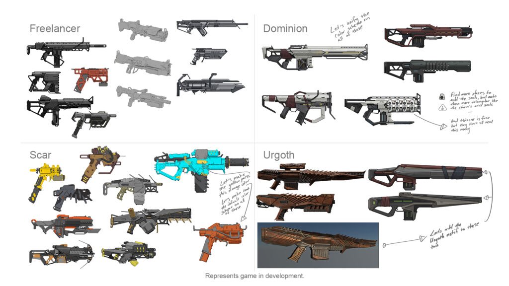 Até mesmo o design das armas vai ser alterado