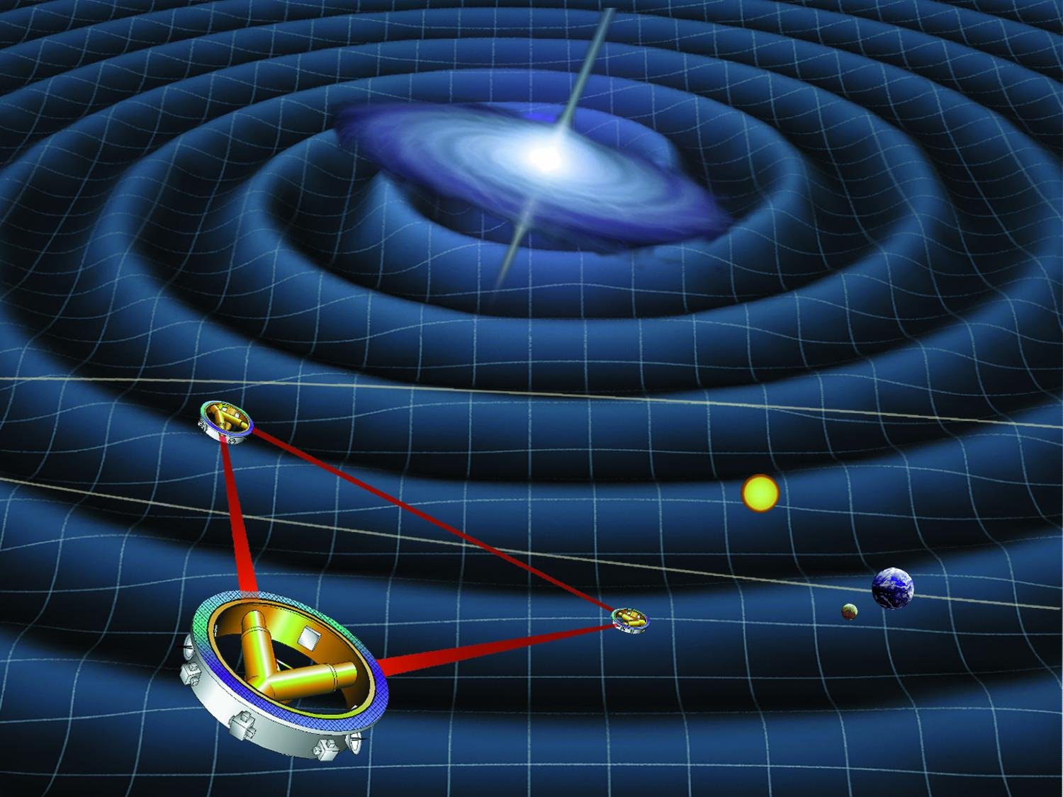 LISA, o futuro da detecção de ondas gravitacionais.