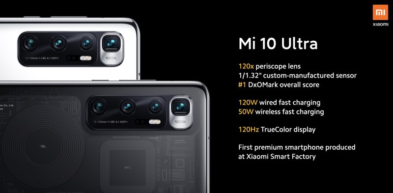 Xiaomi Mi 10 Ultra.
