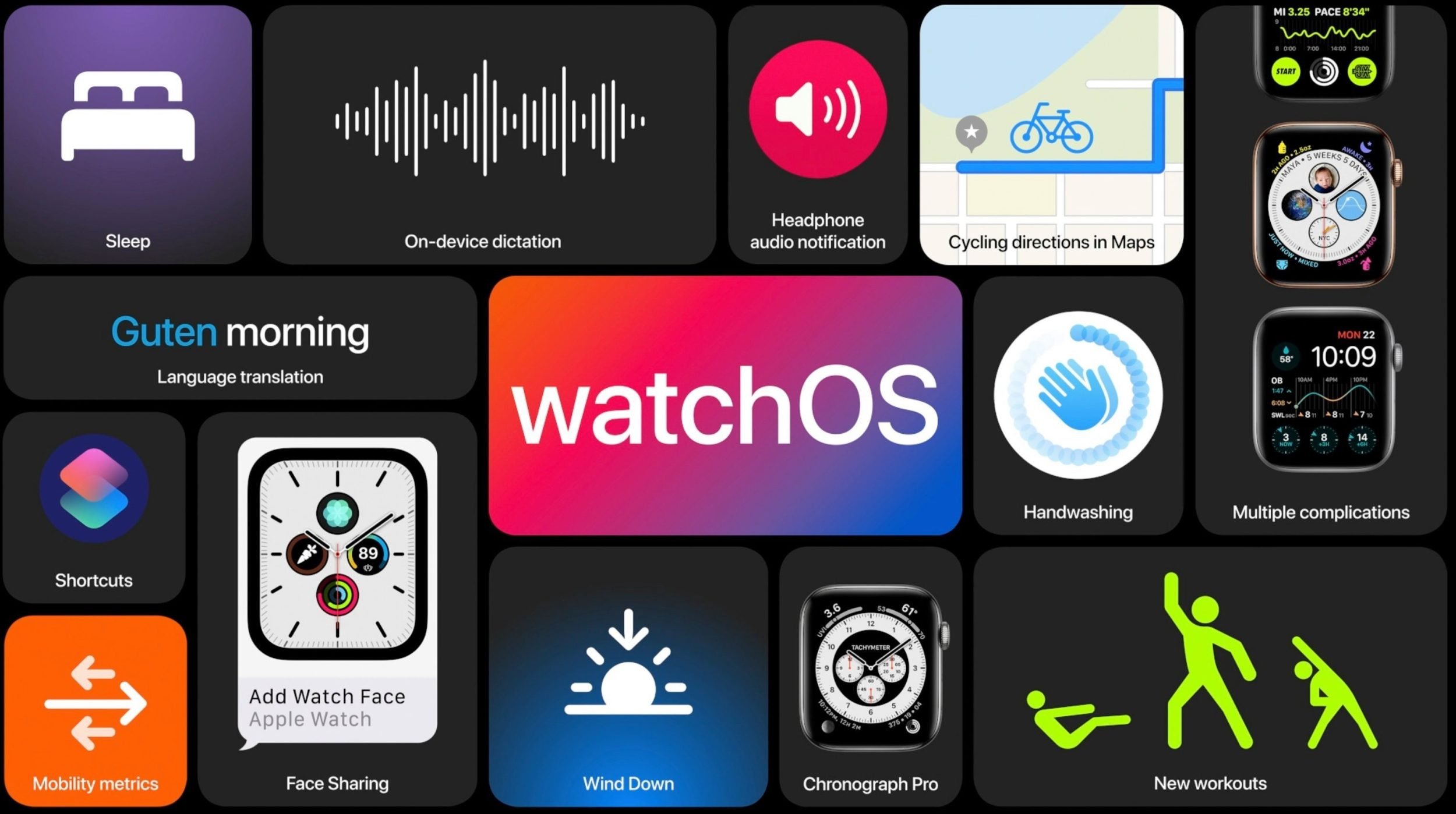 watchOS7 Beta traz vários recursos novos e aguardados pelos usuários.