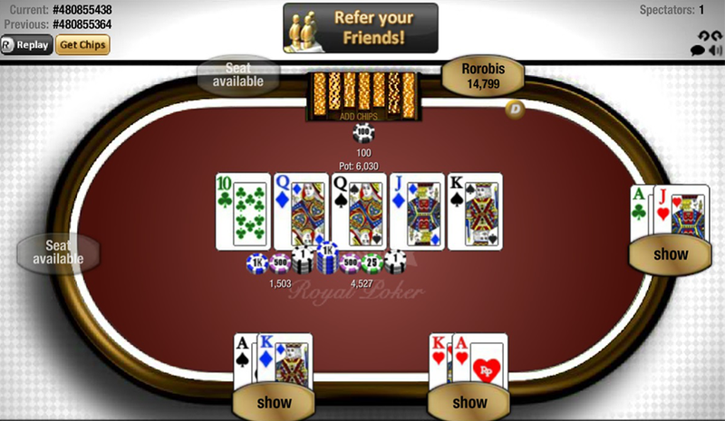 Fonte: Replay Poker