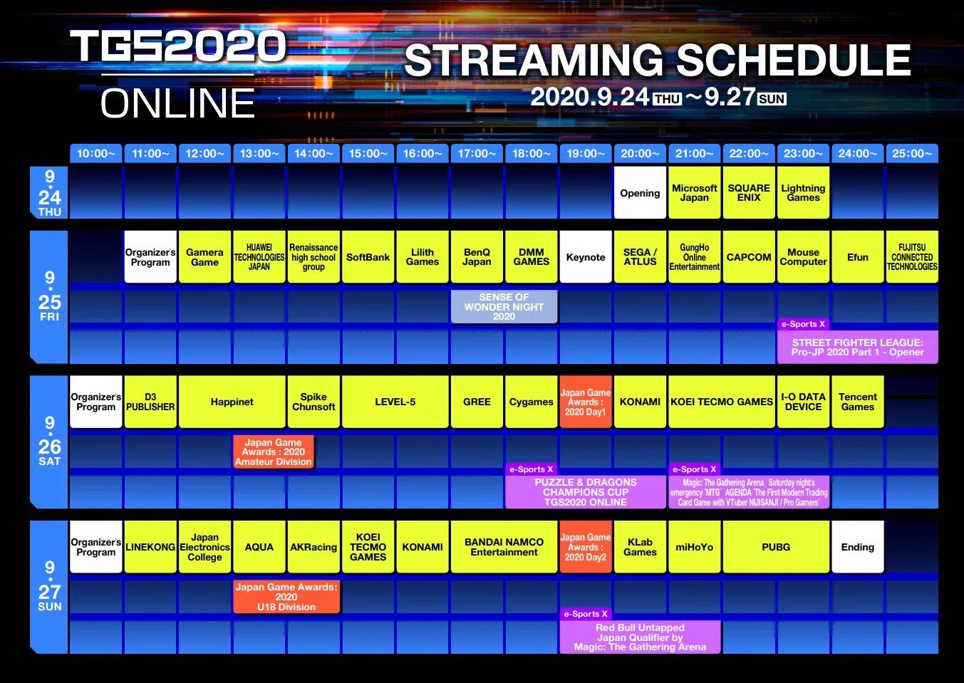 O calendário completo de transmissões da TGS 2020